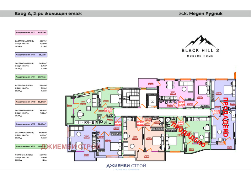 Продава 2-СТАЕН, гр. Бургас, област Бургас, снимка 7 - Апартаменти - 52798654