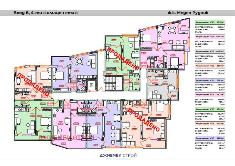 Продава 2-СТАЕН, гр. Бургас, област Бургас, снимка 12 - Апартаменти - 52798654
