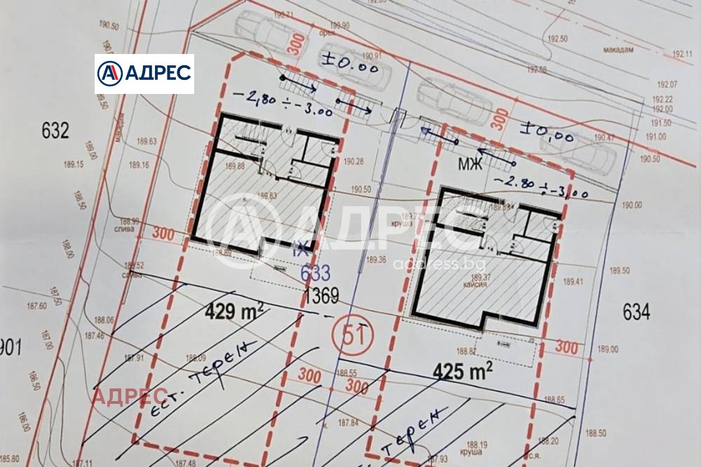 Продава КЪЩА, гр. Варна, м-т Сълзица, снимка 9 - Къщи - 56313088
