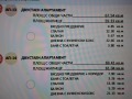 Продава 2-СТАЕН, град София, Карпузица • 134000 € / 262081.22 лв. • 78082293 2