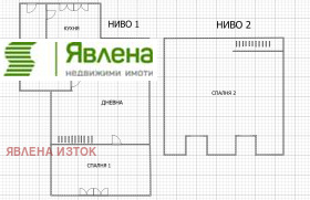  3- | Imot.bg    8