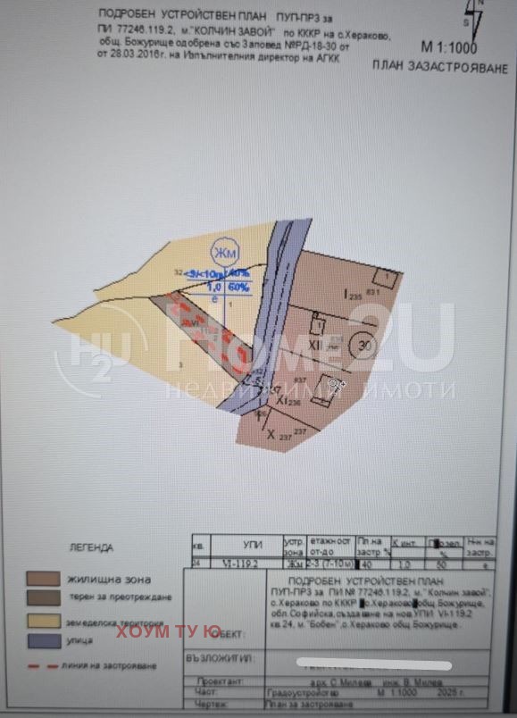 Продава ПАРЦЕЛ, с. Хераково, област София област, снимка 2 - Парцели - 52627293