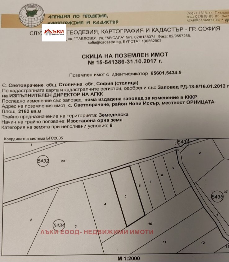 На продаж  Сюжет София , Световрачене , 2162 кв.м | 14218286