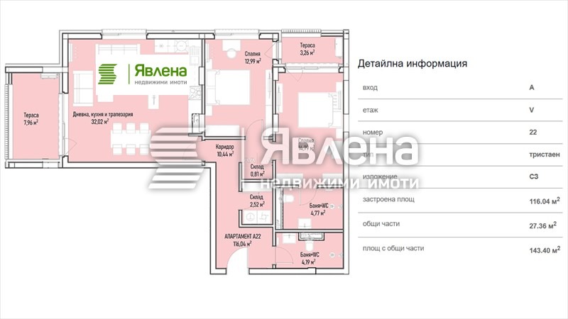 ������� 3-����� | Imot.bg � ����������� 2