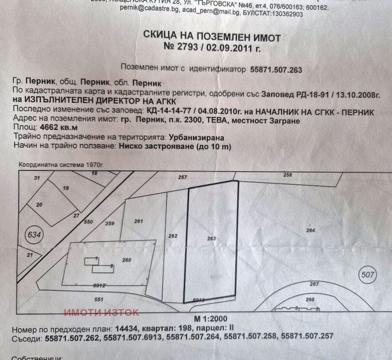 Продава ПАРЦЕЛ, гр. Перник, Тева, снимка 12 - Парцели - 48895567