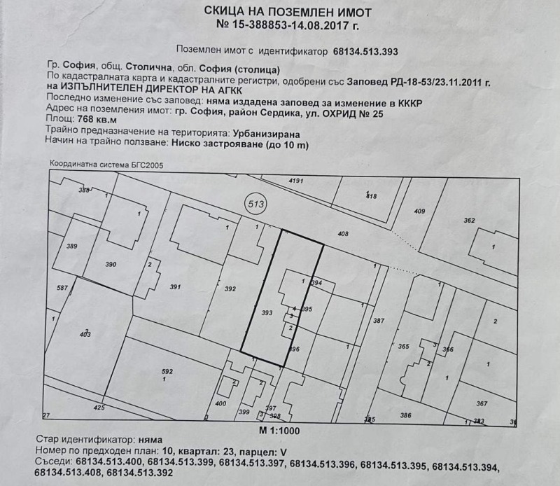 Продава ПАРЦЕЛ, гр. София, Банишора