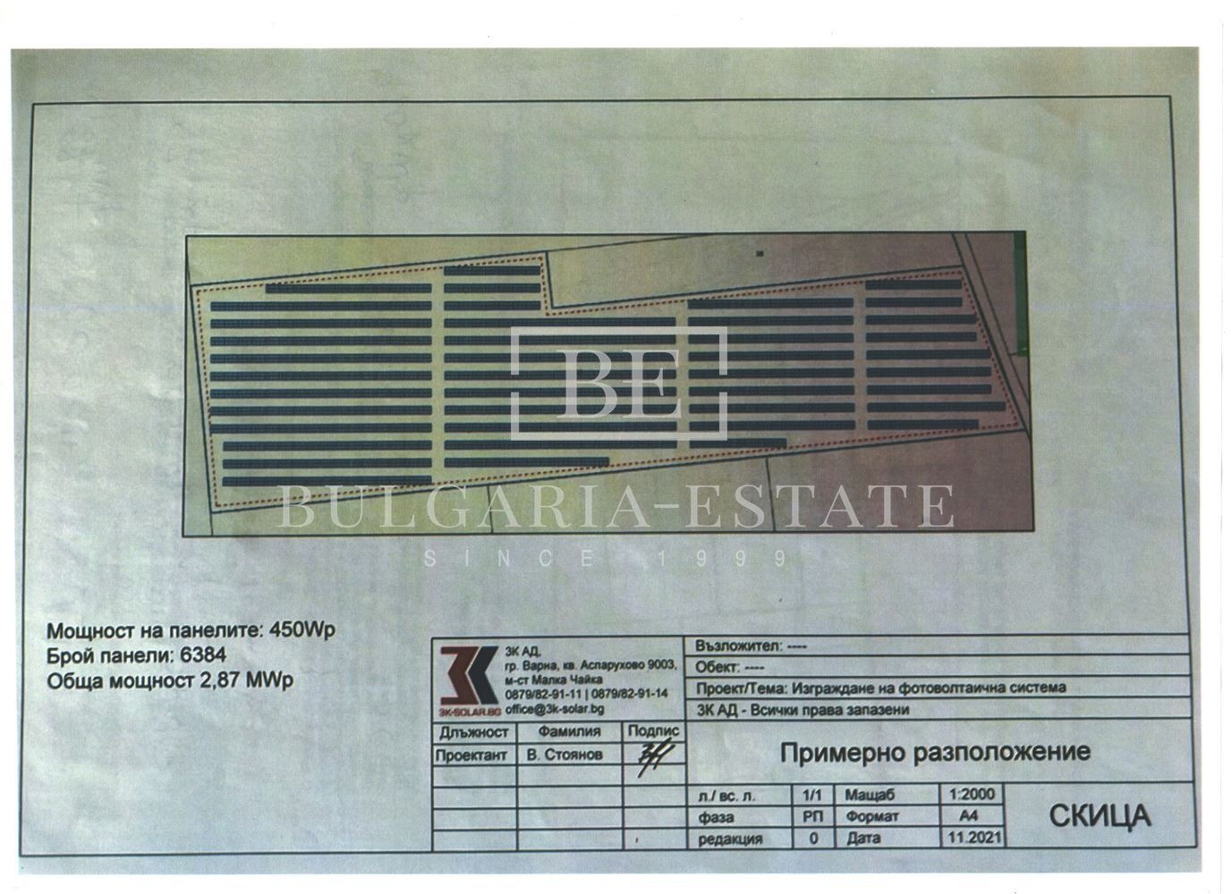 ������� ������ | Imot.bg � ����������� 9