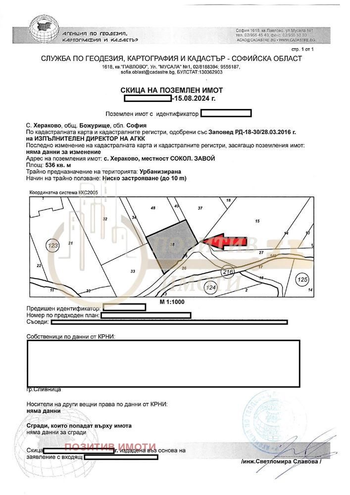 На продаж  Сюжет область София , Хераково , 536 кв.м | 95418831 - зображення [3]