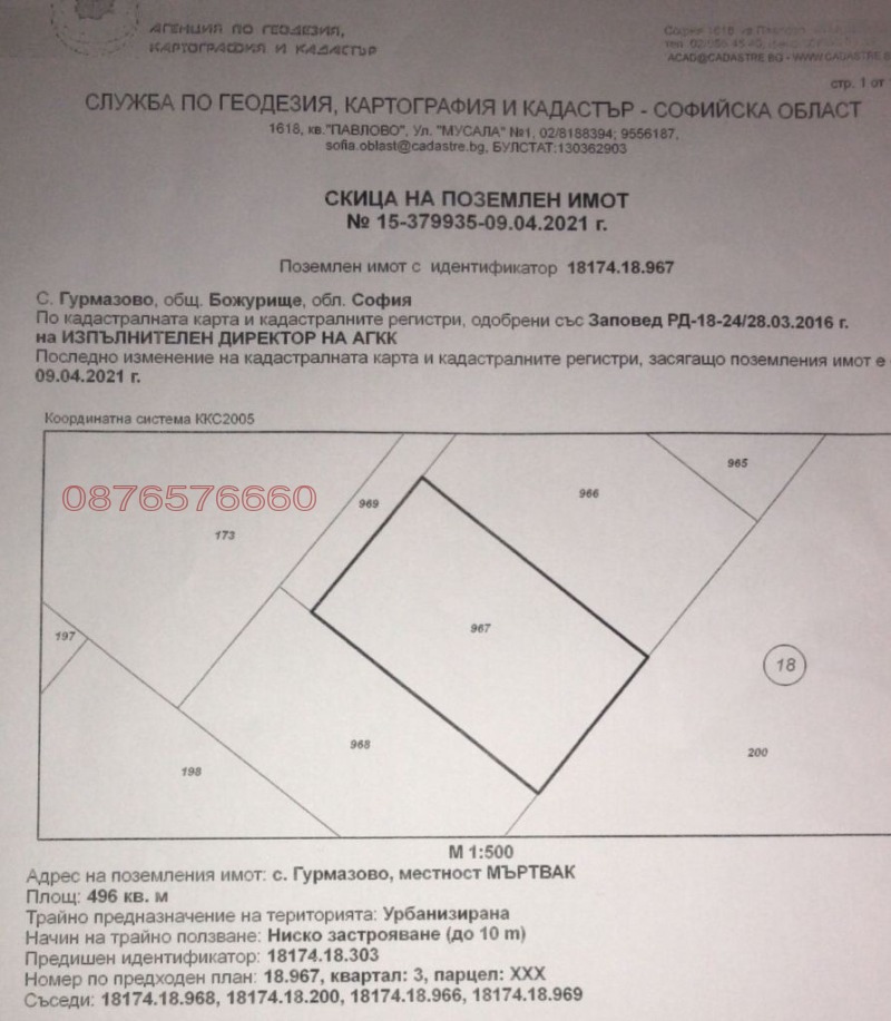 Продава ПАРЦЕЛ, с. Гурмазово, област София област, снимка 4 - Парцели - 47746037