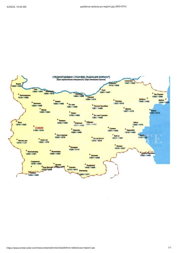 Til salgs  Plott region Dobrich , Krapets , 36455 kvm | 16379438 - bilde [8]