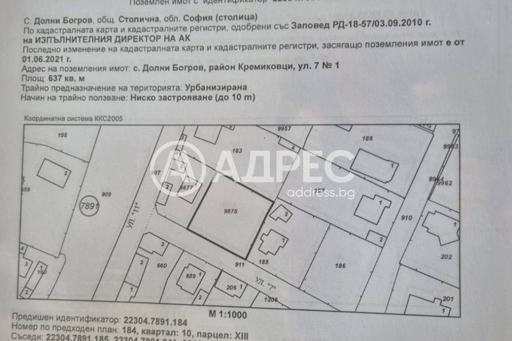 Продава ПАРЦЕЛ | Imot.bg — изображение 1