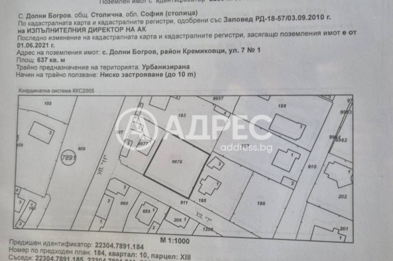 Myytävänä  Juoni Sofia , Dolni Bogrov , 637 neliömetriä | 39821746