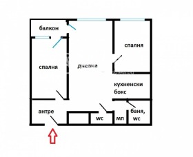 2 υπνοδωμάτια ΤΣενταρ, Σοφηια 3