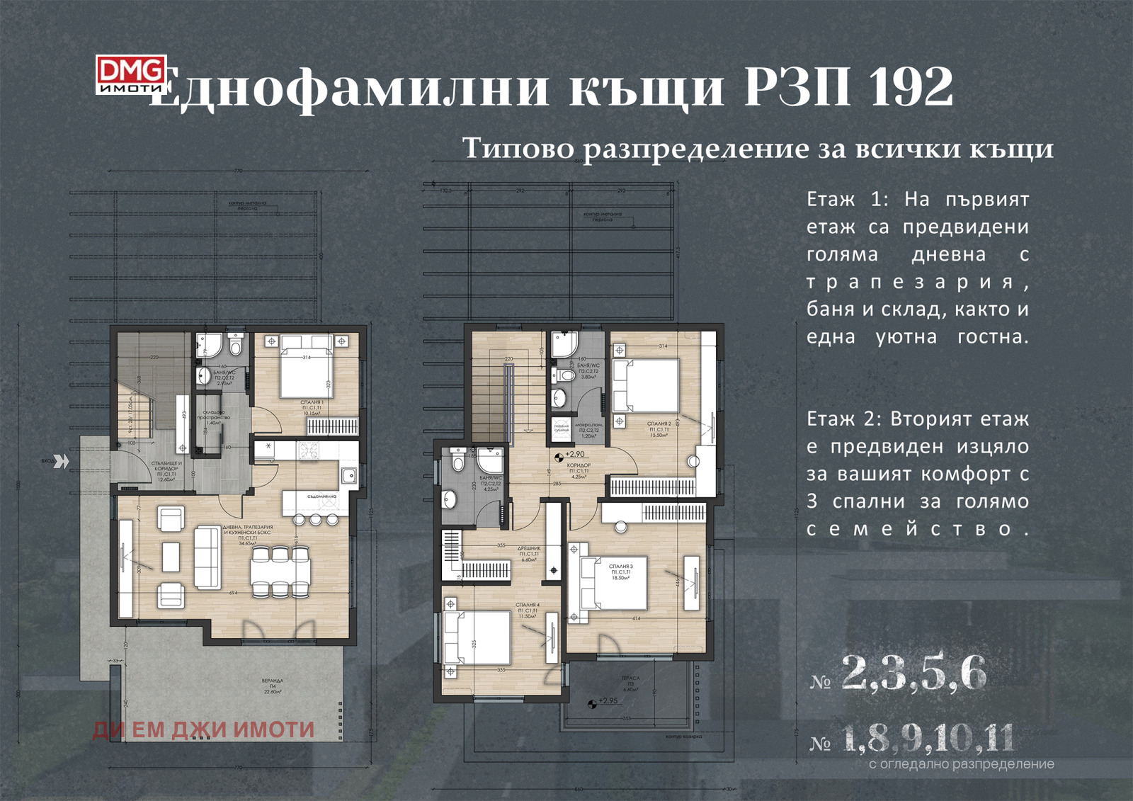 ������� ���� | Imot.bg � ����������� 5