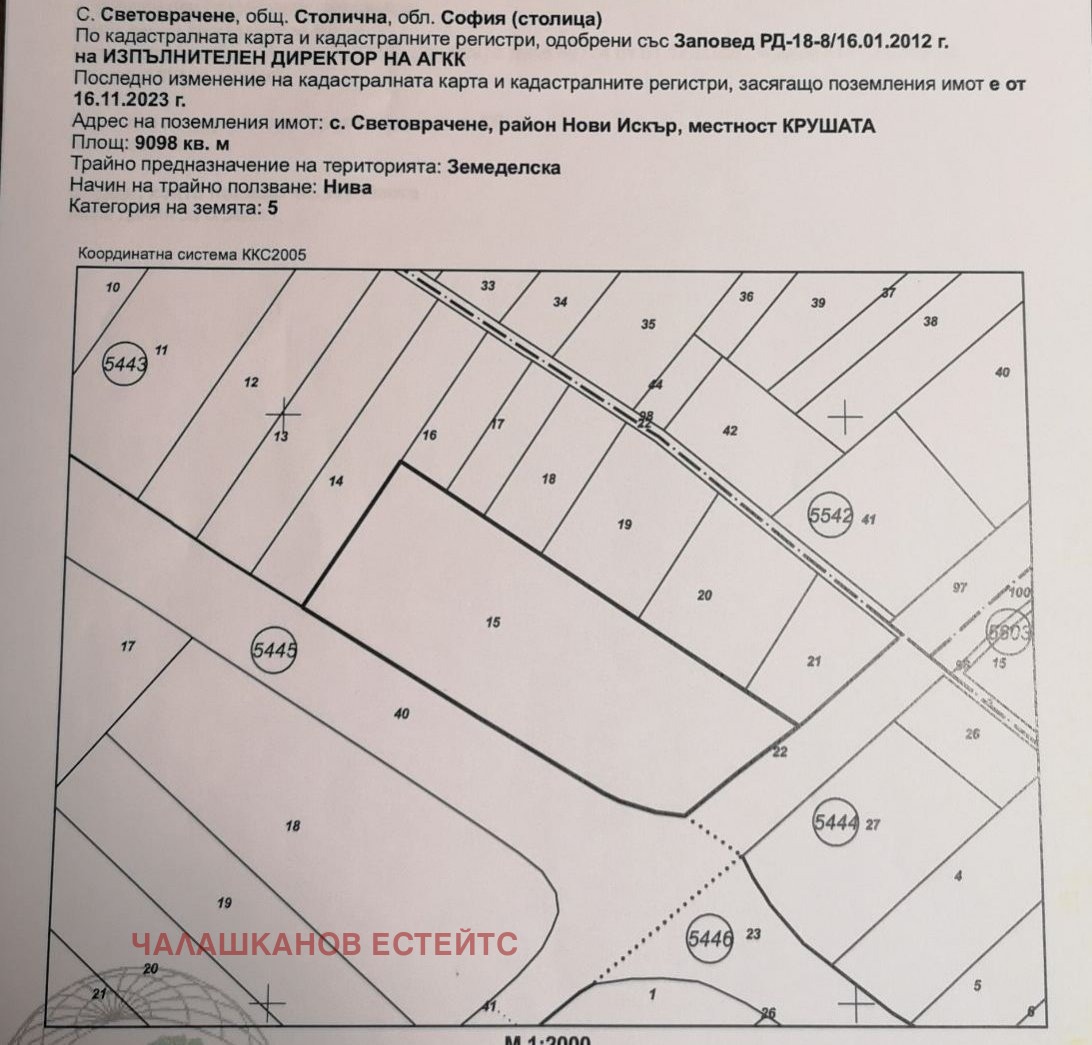 ������� ������ | Imot.bg � ����������� 1