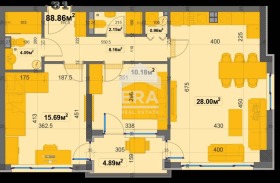  3- | Imot.bg    6