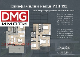 ������� ���� | Imot.bg � ����� ������ 5