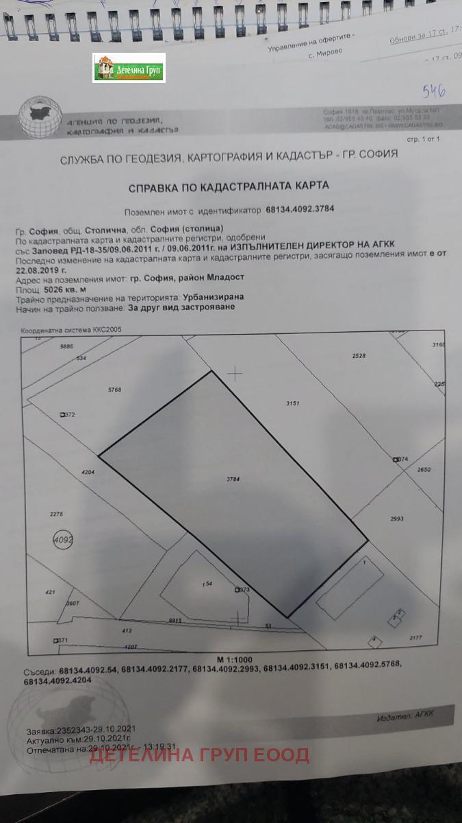 Продава ПАРЦЕЛ, гр. София, Горубляне, снимка 2 - Парцели - 53460944