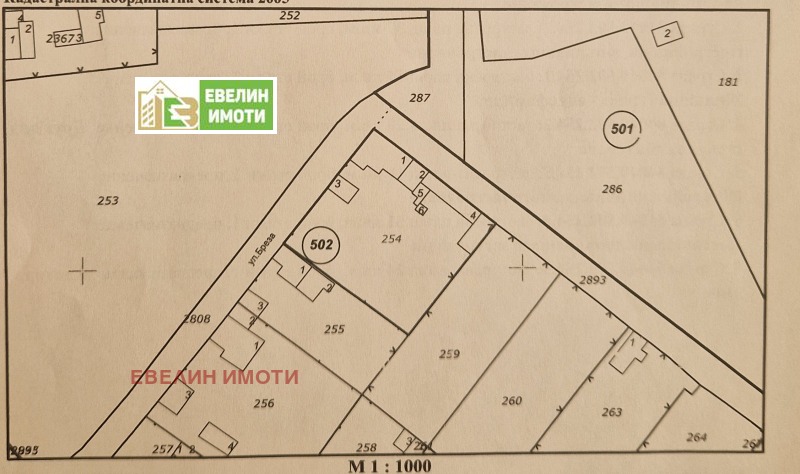 Till salu  Hus region Ruse , Stjraklevo , 237 kvm | 13890025