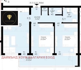 2 chambres Belomorski, Plovdiv 2