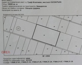 Продава Парцел