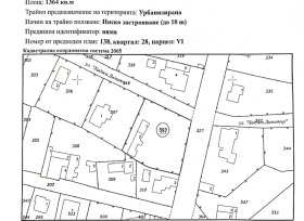 ������� ������ | Imot.bg � ����� ������ 6