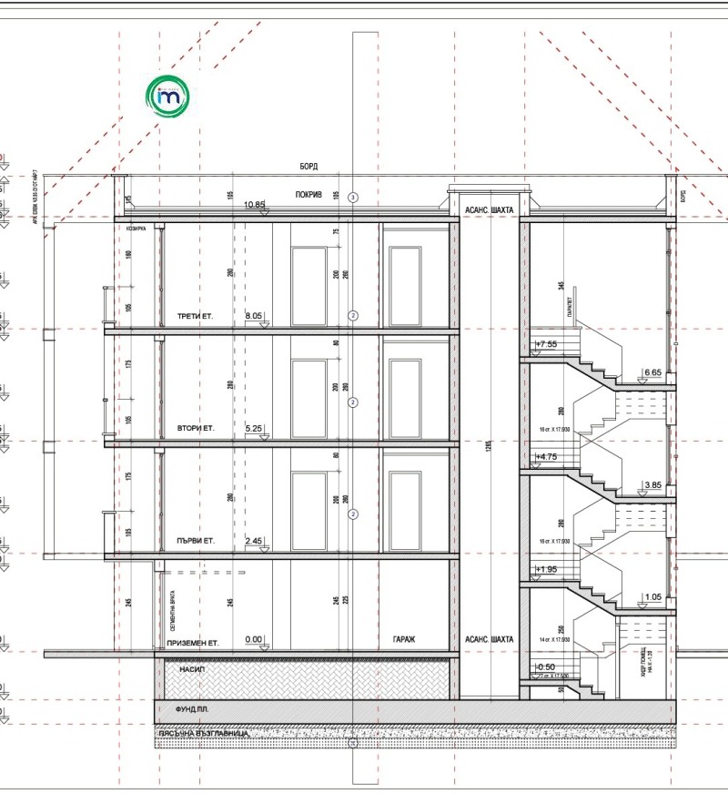 Продава 3-СТАЕН, гр. Пазарджик, Ставропол, снимка 4 - Aпартаменти - 49177585