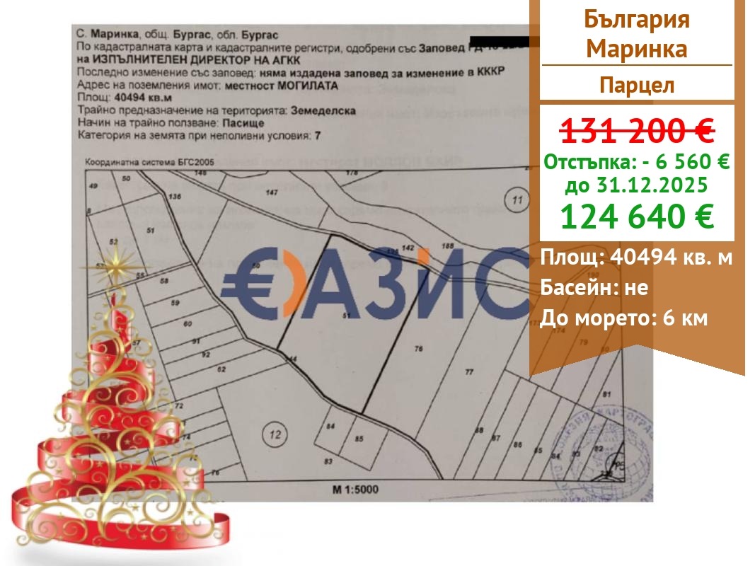 ������� ������ | Imot.bg � ����������� 1