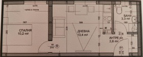 ������� 2-����� | Imot.bg � ����� ������ 4