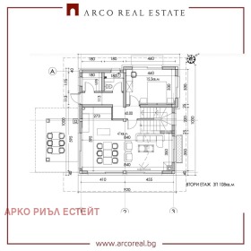 ������� ���� | Imot.bg � ����� ������ 5