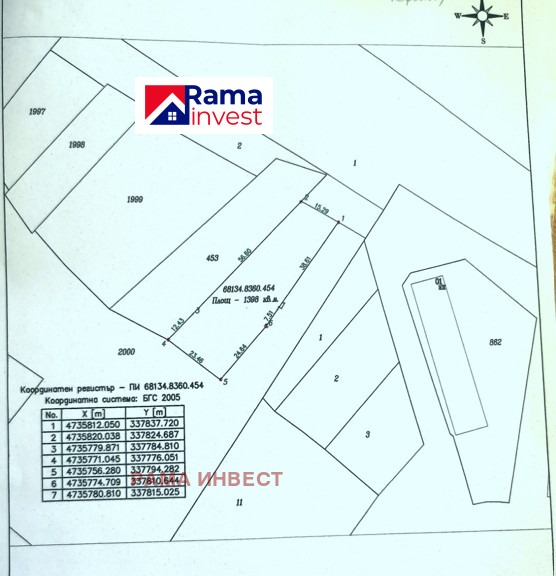 Na prodej  Spiknutí Sofia , Botunec , 1786 m2 | 76714648