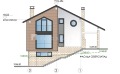Продава КЪЩА, град София, с. Железница • 129000 € • 16066724 1
