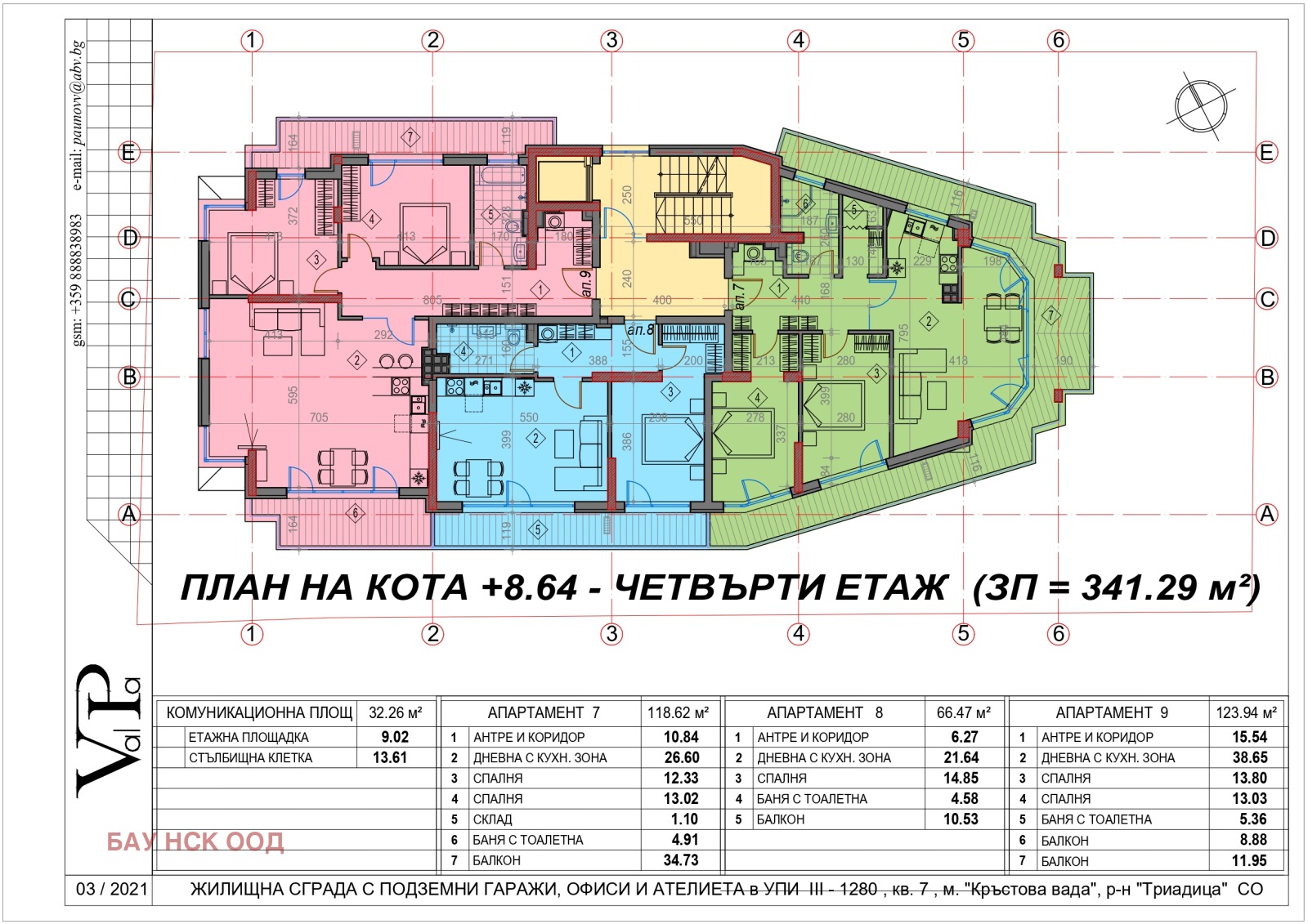 ������� 3-����� | Imot.bg � ����������� 8