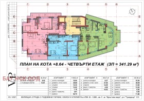������� 3-����� | Imot.bg � ����� ������ 8
