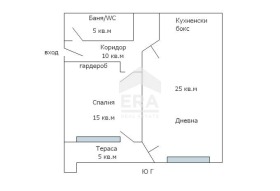 ������� 2-����� | Imot.bg � ����� ������ 14