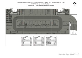 ������� 3-����� | Imot.bg � ����� ������ 17