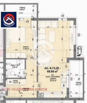 ������� 2-����� | Imot.bg � ����� ������ 2