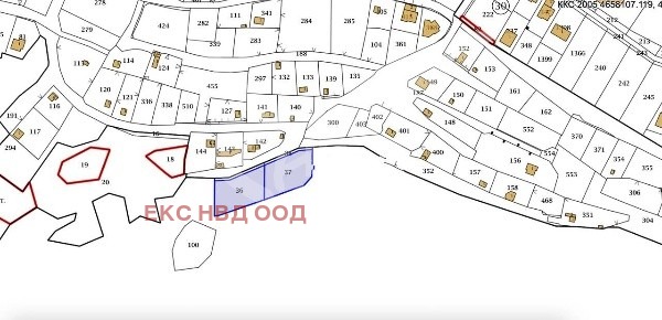 ������� ������ | Imot.bg � ����������� 1