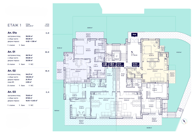 En venta  2 dormitorios Sofia , Boyana , 121 metros cuadrados | 15518245 - imagen [3]