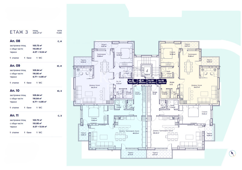 En venta  2 dormitorios Sofia , Boyana , 121 metros cuadrados | 15518245 - imagen [6]