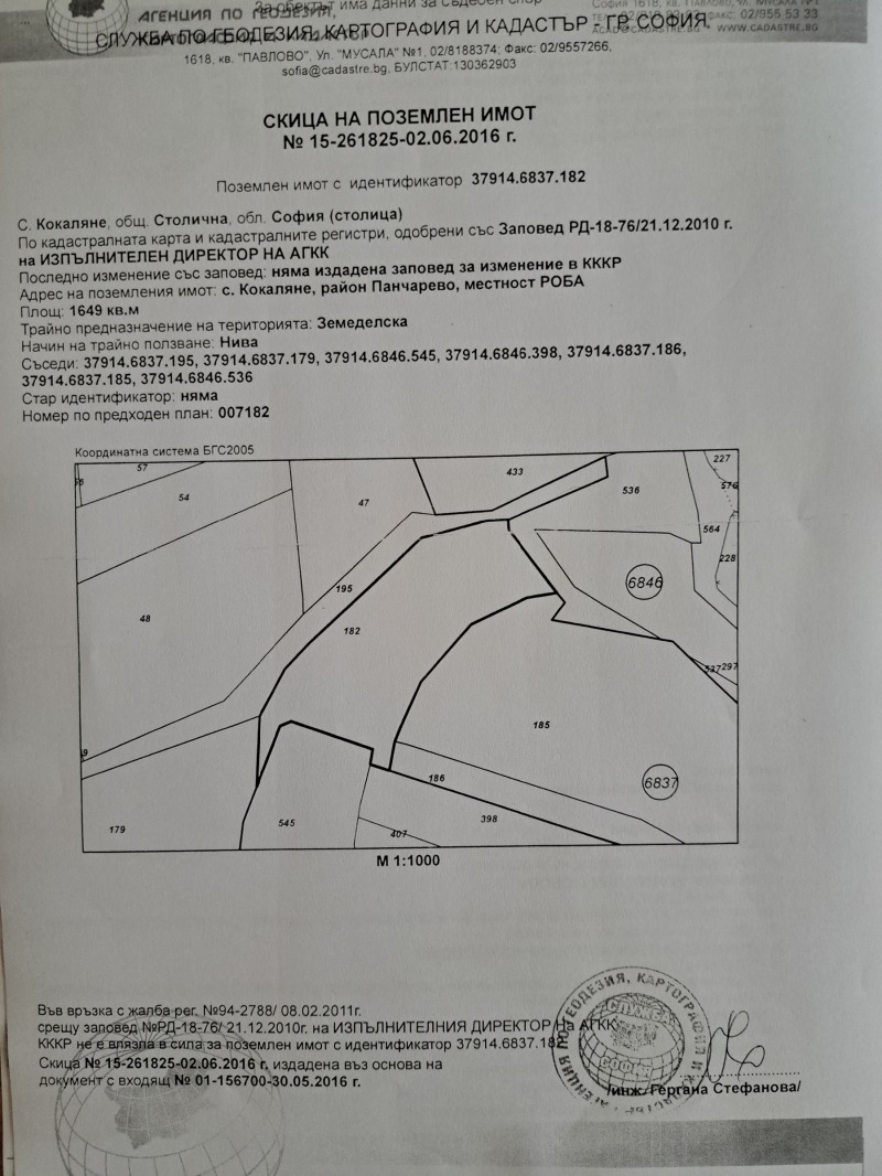 Продава ПАРЦЕЛ в град София, с. Кокаляне - 1649 кв.м / 102 940 € » 201 333.14 лв., АНТ-АРТ