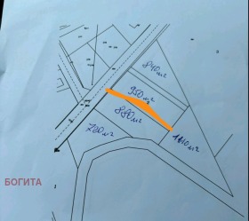 ������� ������ | Imot.bg � ����� ������ 3