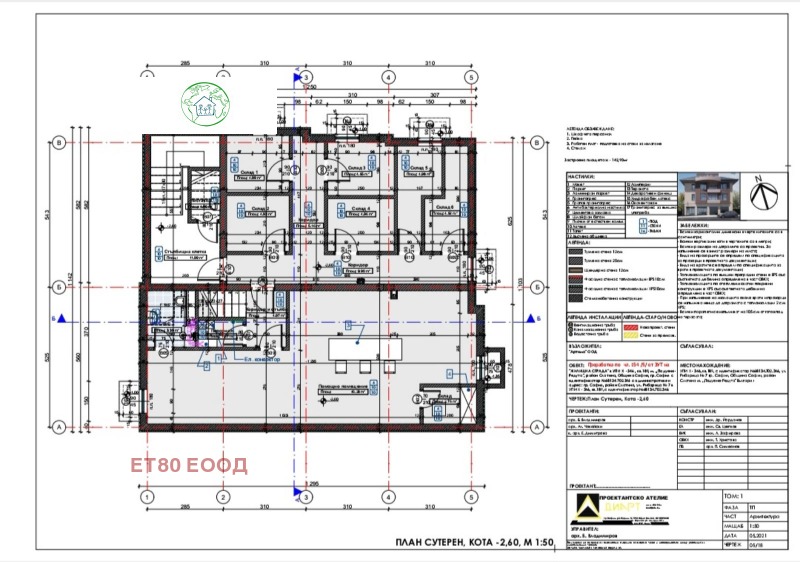 Продава МАГАЗИН, гр. София, Редута, снимка 10 - Магазини - 47444740