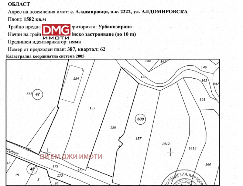 Til salg  Grund region Sofia , Aldomirovtsi , 1582 kvm | 33376339 - billede [5]