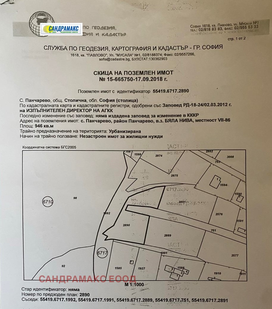 Продава ПАРЦЕЛ, гр. София, с. Панчарево, снимка 2 - Парцели - 52457914