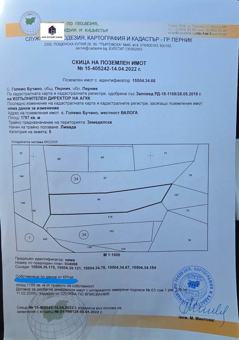 Продава  Парцел област Перник , с. Големо Бучино , 1787 кв.м | 20472023 - изображение [3]