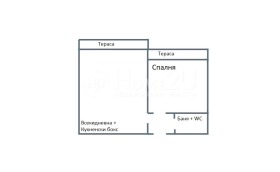  2- | Imot.bg    8