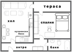  1- | Imot.bg    2