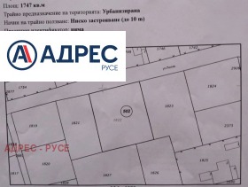 Плот ШТраклево, регион Русе