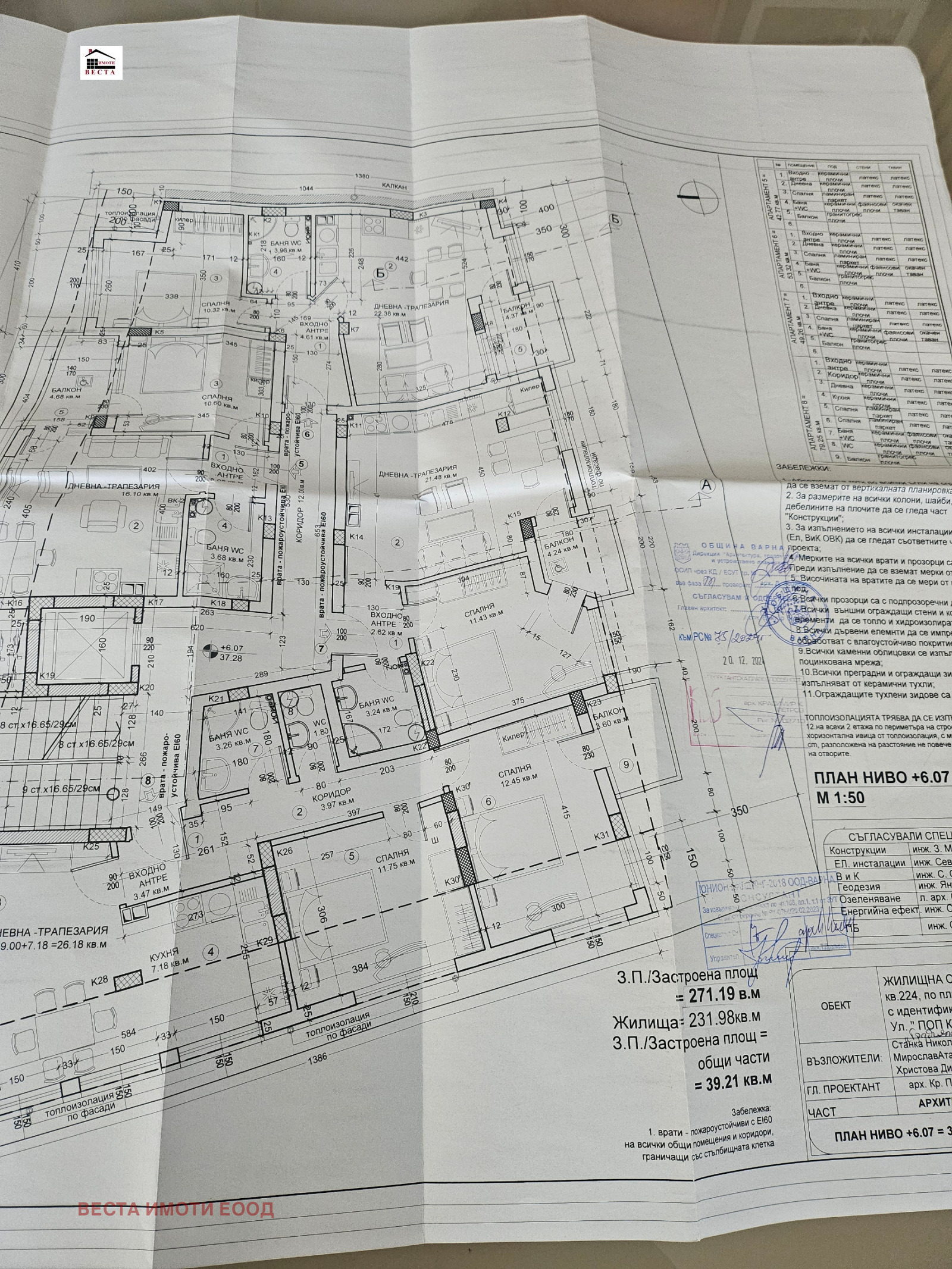 Продава 2-СТАЕН, гр. Варна, Христо Ботев